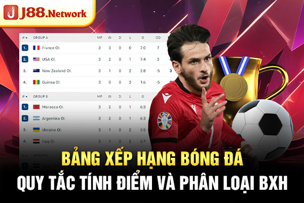 Bảng Xếp Hạng Bóng Đá – Quy Tắc Tính Điểm Và Phân Loại BXH